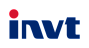 INVT